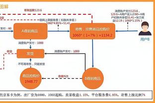 为人真不错！曼城训练结束后大伙都溜了，哈兰德留下帮工作人员捡球