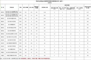 状态不俗！赵继伟半场8中4拿到15分5助攻